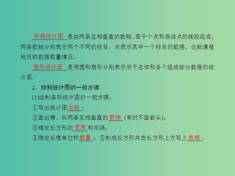 中考数学总复习 第四章 统计与概 第19课 统计图与统计表课件.ppt_第3页