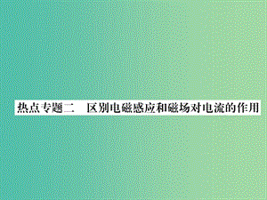 九年級物理下冊 17 電動機與發(fā)電機 熱點專題2 區(qū)別電磁感應和磁場對電流的作用課件 （新版）粵教滬版.ppt