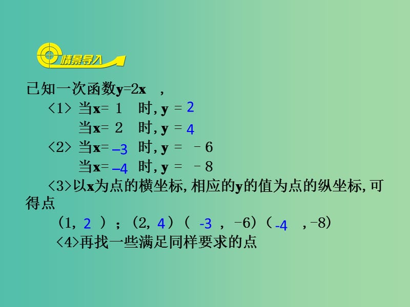 八年级数学上册 4.3 一次函数的图象课件 （新版）北师大版.ppt_第2页