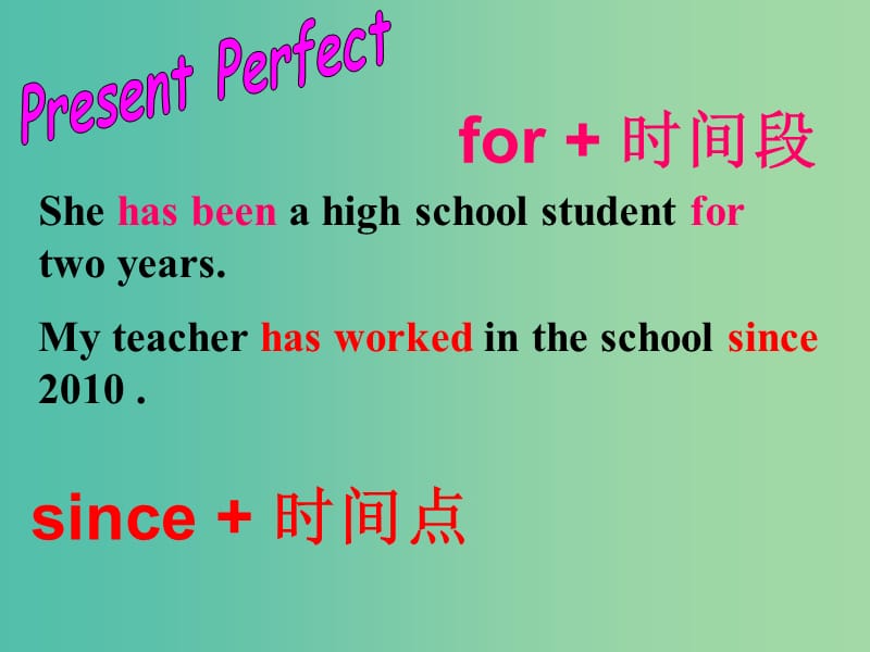 九年级英语上册 Unit 1 Topic 3 The world has changed for the better Section D课件 （新版）仁爱版.ppt_第2页