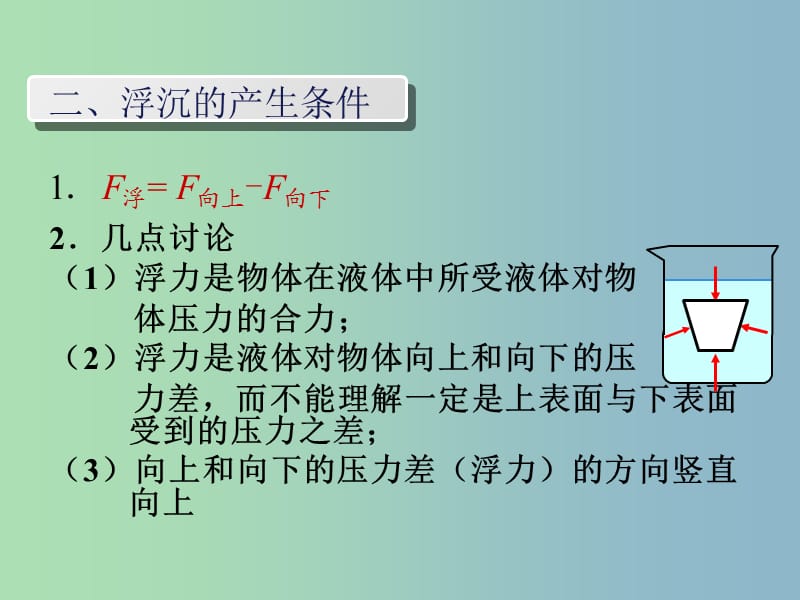 八年级物理下册 第十章 浮力复习课件 （新版）新人教版.ppt_第3页