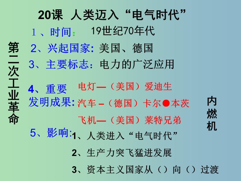 中考历史第一轮考点冲刺复习 九上 第七单元 垄断资本主义时代的世界课件 新人教版.ppt_第2页