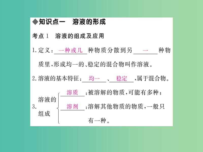 中考化学 知识清单复习 第九单元 溶液课件 新人教版.ppt_第2页