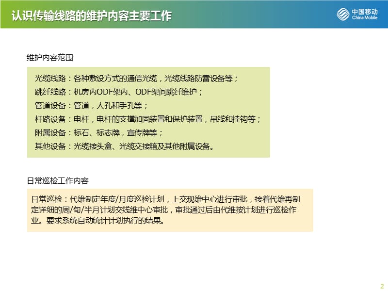 传输线路巡检管理系统解决方案.ppt_第2页