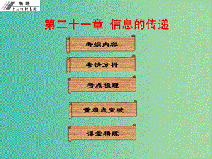 中考物理沖刺復習 第二十一章 信息的傳遞課件 新人教版.ppt