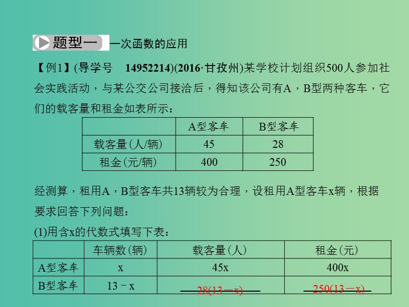 中考数学专题总复习 专题八 函数的应用课件.ppt_第3页