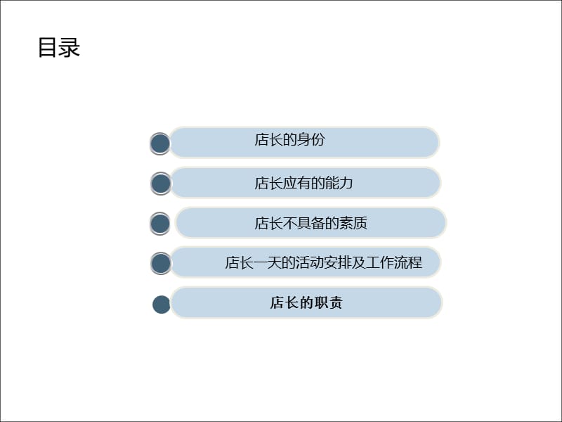 餐饮门店店长要求.ppt_第2页