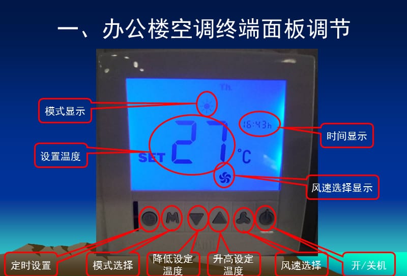 空调终端面板使用说明.ppt_第2页