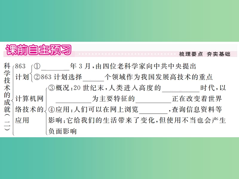 八年级历史下册 第18课 科学技术的成就（二）课件1 新人教版.ppt_第2页