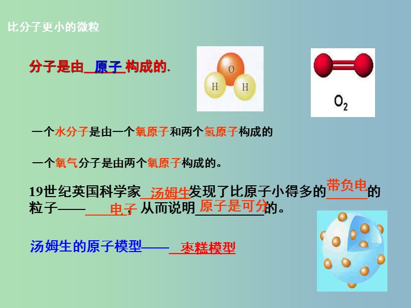 八年级物理下册 7.3 探索更小的微粒课件 苏科版.ppt_第2页