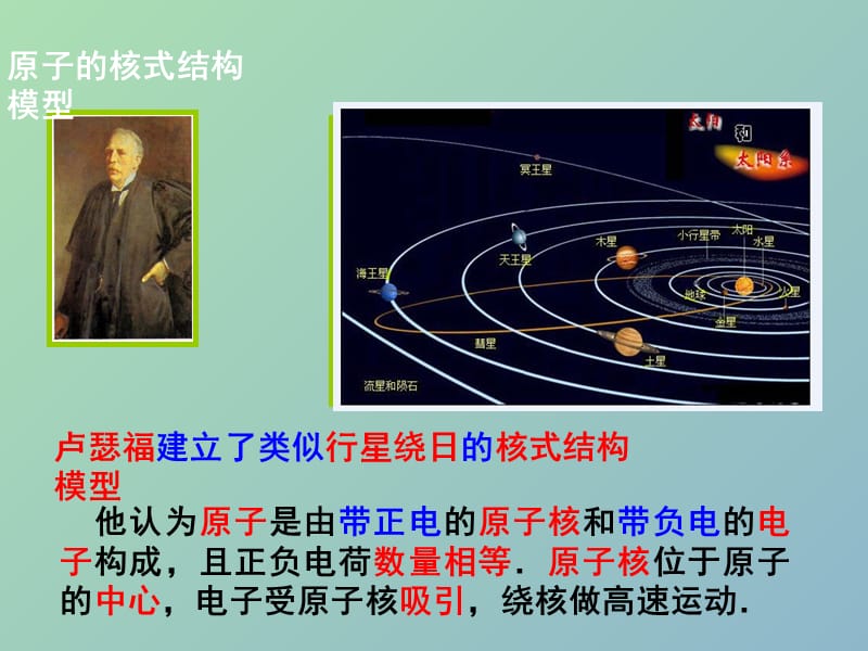 八年级物理下册 7.3 探索更小的微粒课件 苏科版.ppt_第3页