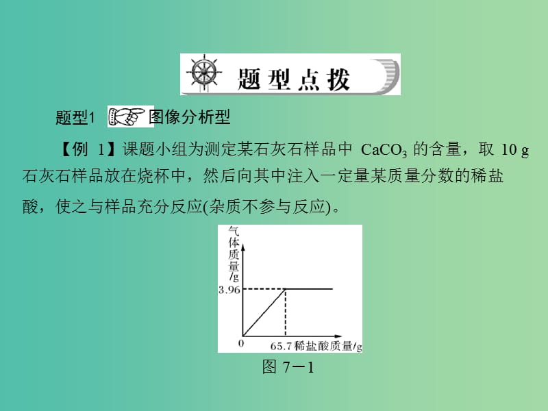 中考化学 专题七 综合型计算题课件.ppt_第3页