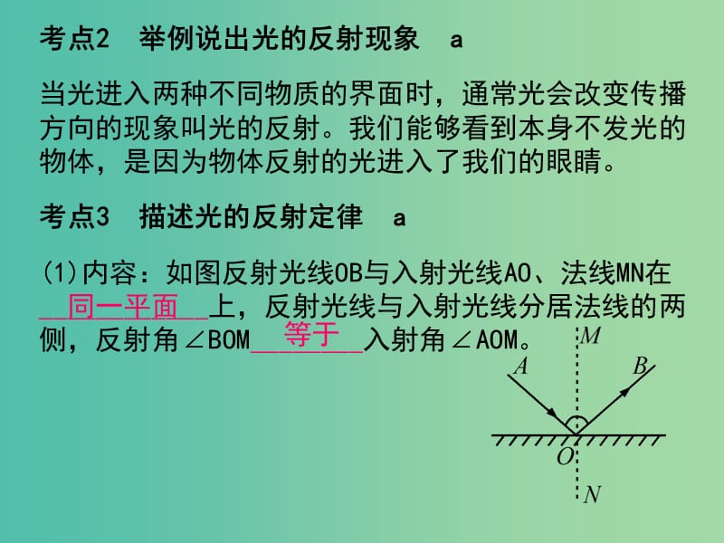 中考科学总复习 第14课时 波课件.ppt_第3页