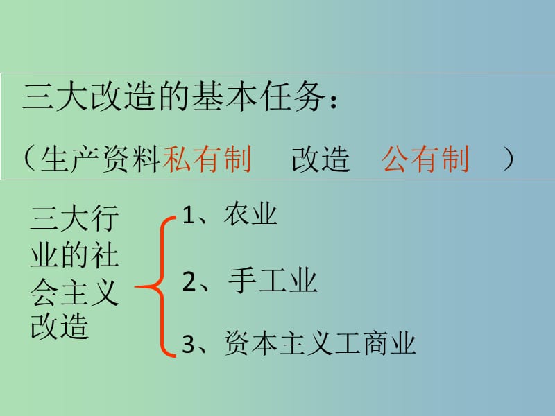 八年级历史下册第2单元社会主义制度的建立与社会主义建设的探索第5课三大改造课件2新人教版.ppt_第3页