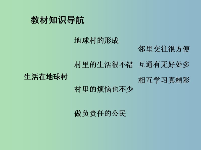 中考政治总复习 知识梳理精讲 九全 第一课 生活在地球村课件 人民版.ppt_第3页