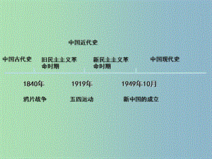 八年級歷史下冊 1 中華人民共和國成立課件 北師大版.ppt