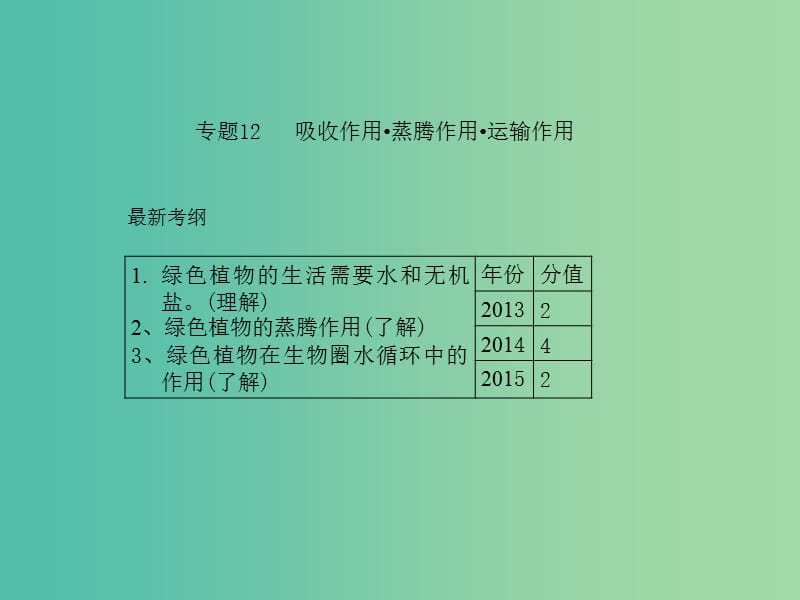 中考生物 专题12 吸收作用 蒸腾作用 运输作用复习课件 新人教版.ppt_第1页