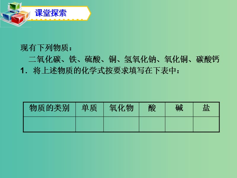 九年级化学下册 第十单元 酸和碱复习课件 新人教版.ppt_第3页