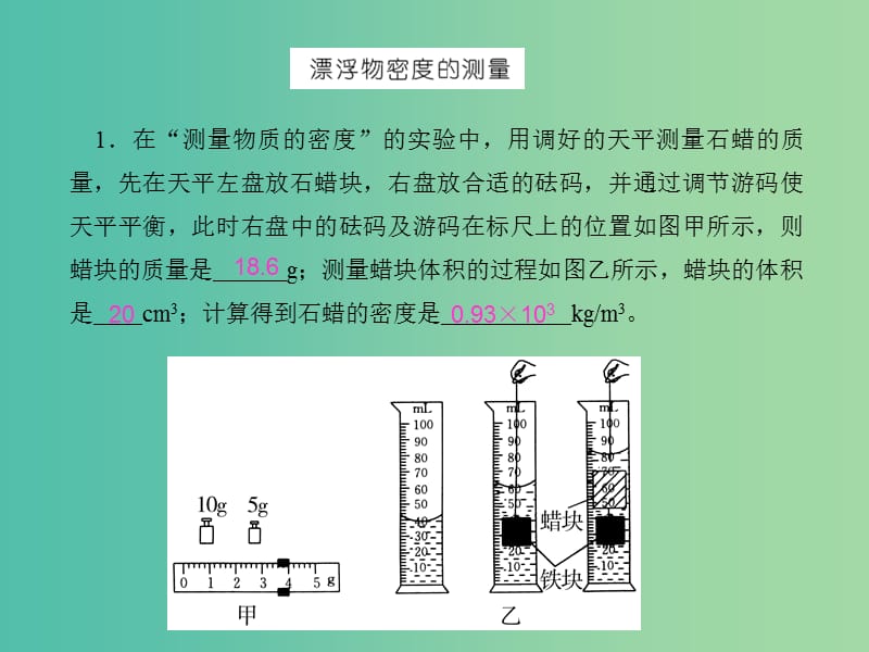 八年级物理上册 小专题5 几种特殊物体密度的测量课件 （新版）新人教版.ppt_第2页