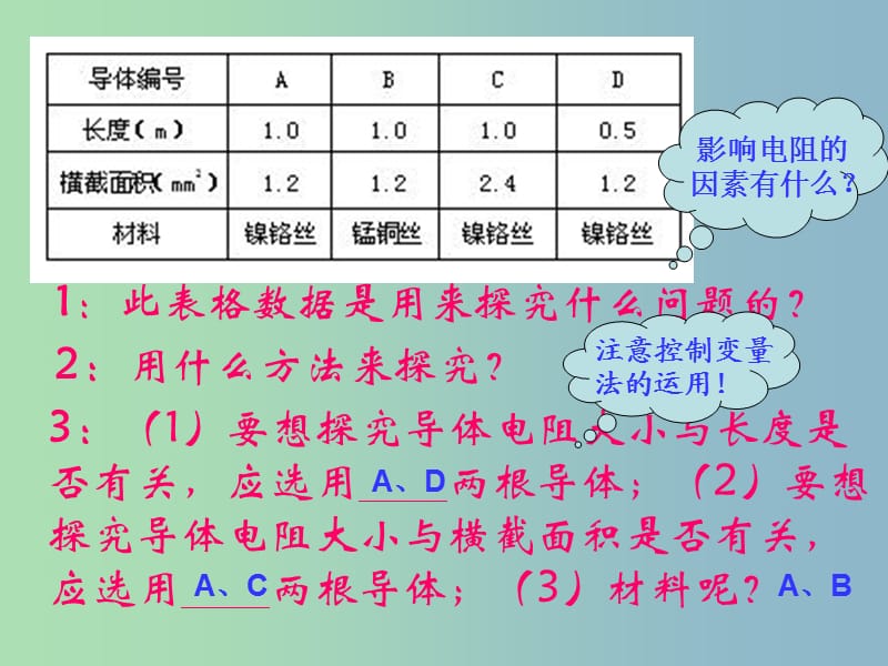 九年级物理上册 第十四章 欧姆定律复习课件1 苏科版.ppt_第3页