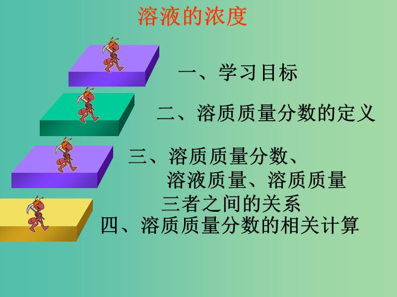 九年级化学下册 第九单元 课题3 溶液的浓度课件 （新版）新人教版.ppt_第3页