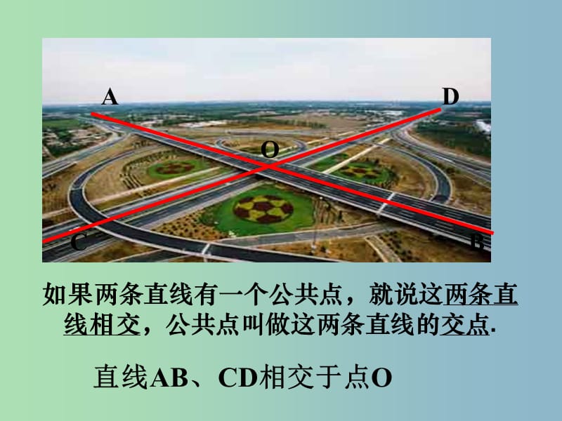 七年级数学下册《5.1.1 相交线》课件4 （新版）新人教版.ppt_第2页