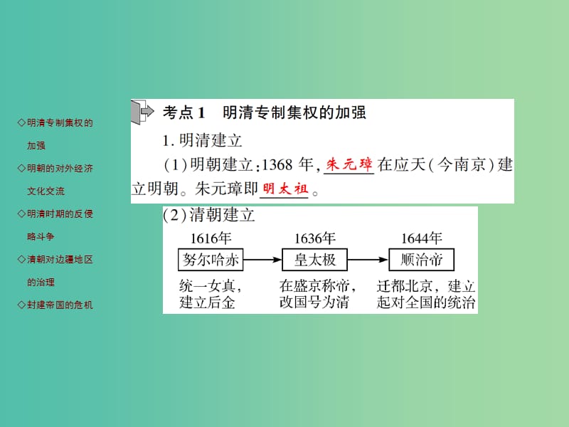 中考历史 考点探究复习 第一编 中国古代史 第4主题 统一的多民族国家的巩固和发展课件.ppt_第2页