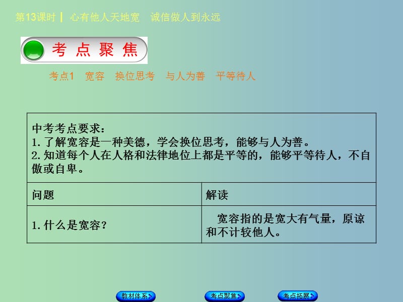 八年级第13课时心有他人天地宽诚信做人到永远课件.ppt_第3页