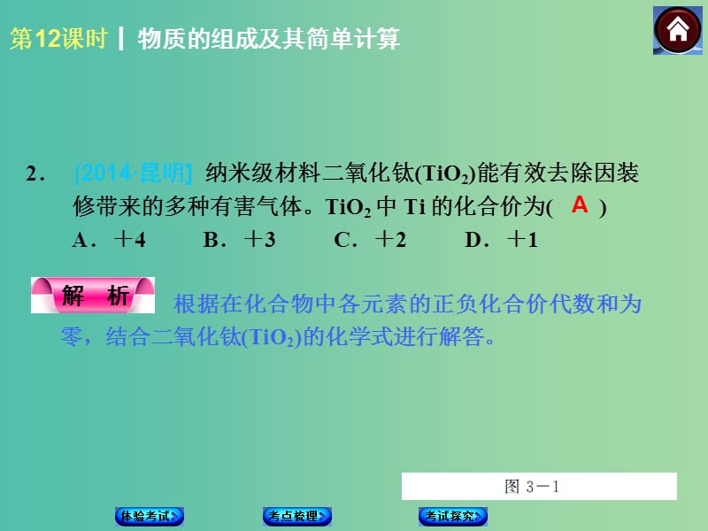 中考化学第一轮复习 第12课时 物质的组成及其简单计算课件 新人教版.ppt_第2页