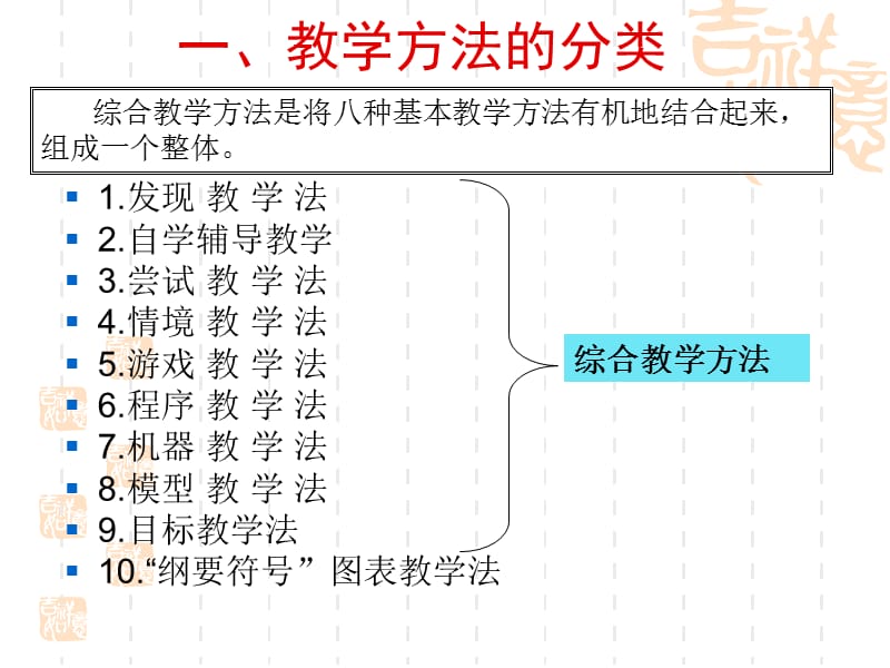 课堂教学方法与手段.ppt_第3页