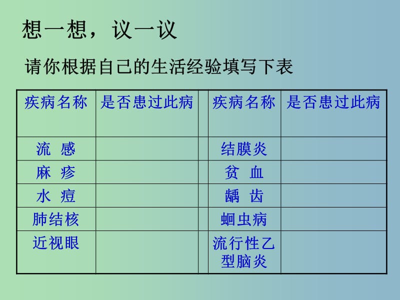 八年级生物下册 8.1.1 传染病及其预防课件 新人教版.ppt_第2页