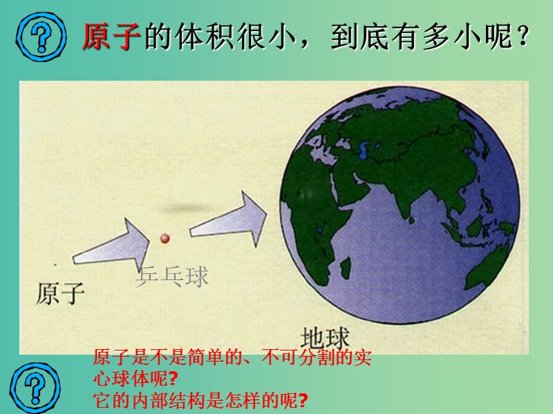 九年级化学上册 第四单元 课题1 原子的构成课件 新人教版.ppt_第3页