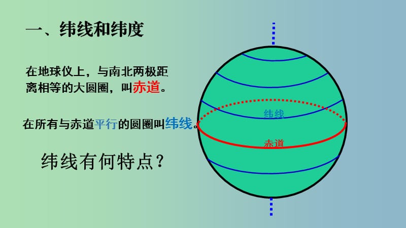 七年级地理上册第一章第一节地球和地球仪第2课时课件新版新人教版.ppt_第3页