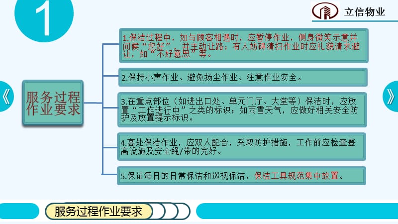 保洁通用服务标准.ppt_第3页