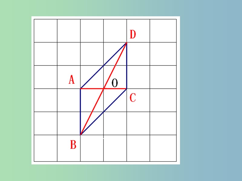 八年级数学下册 19.1 平行四边形课件 新人教版.ppt_第2页