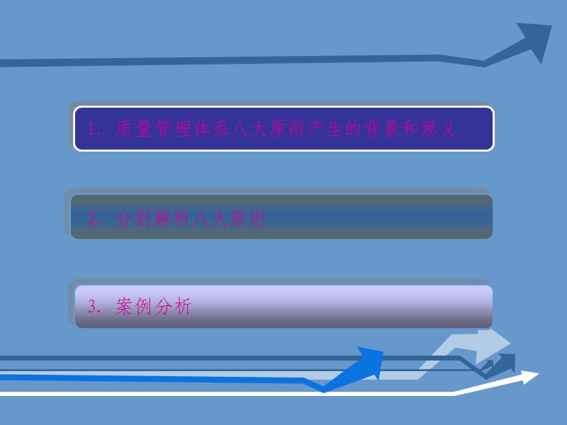 质量管理八项原则课件.ppt_第2页