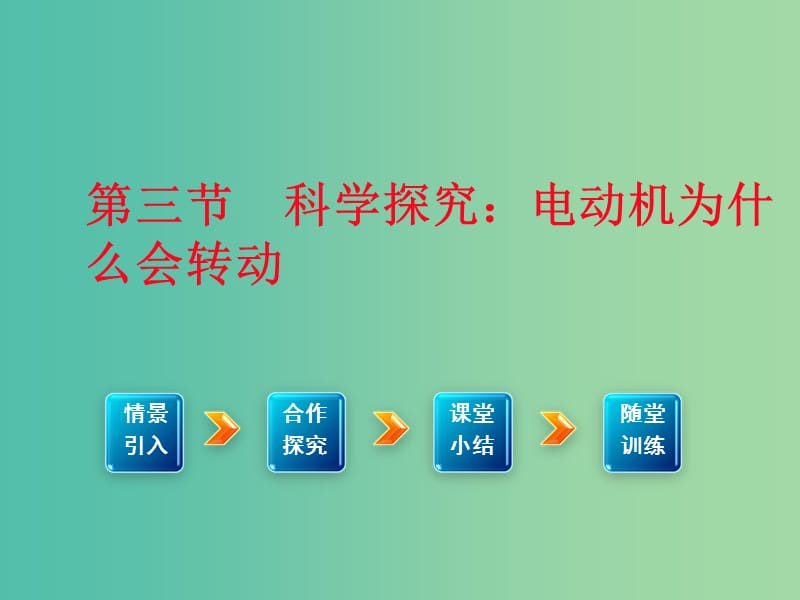 九年级物理全册 第17章 从指南针到磁浮列车 第3节 科学探究 电动机为什么会转动课件2 （新版）沪科版.ppt_第1页