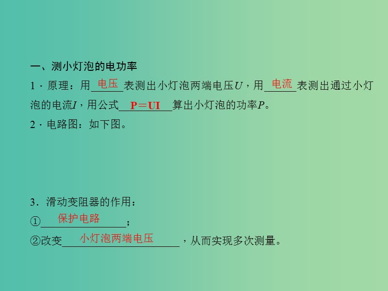 中考物理 考点聚焦 第二十一讲 测量小灯泡的电功率课件.ppt_第3页