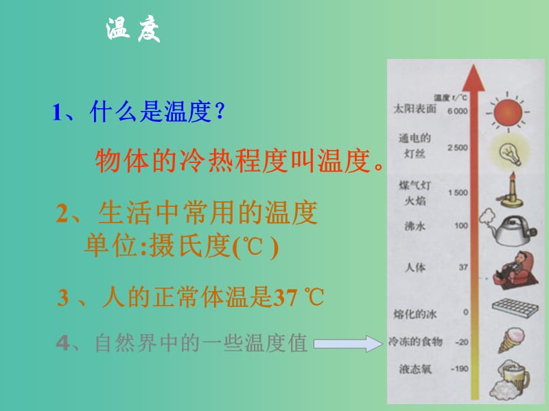 八年级物理上册 第3章 物态变化 第1节 温度课件 （新版）新人教版.ppt_第3页