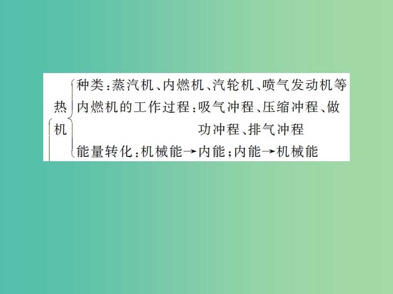 九年级物理全册 单元复习2 内能的利用课件 （新版）新人教版.ppt_第2页