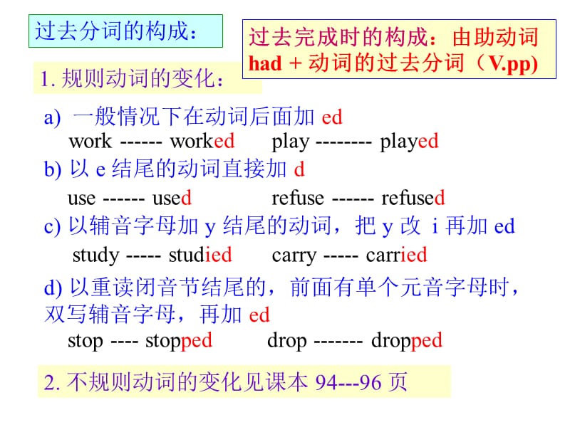 英语《过去完成时》PPT课件.ppt_第3页