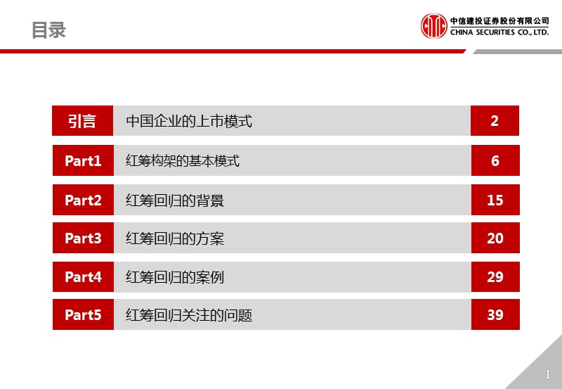 红筹回归的相关问题.ppt_第2页