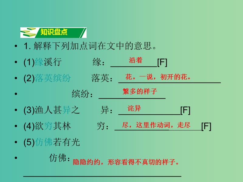 中考语文 第二部分 阅读专题四 文言文阅读 第7篇 桃花源记课件.ppt_第3页