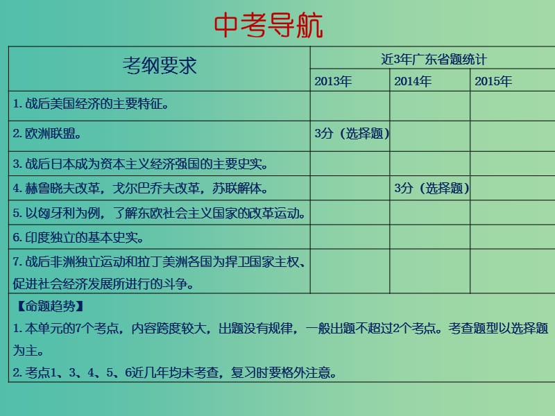 中考历史一轮复习 第二十三讲 二战后的东西方世界课件 新人教版.ppt_第2页