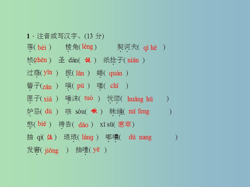 七年级语文上册 第四单元 15 心声课件 语文版.ppt_第2页