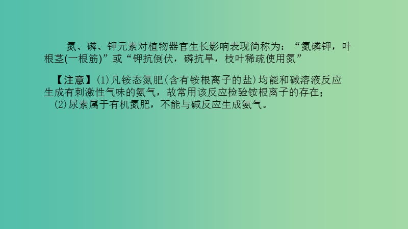 中考化学 第1篇 考点聚焦 第21讲 化学肥料课件.ppt_第3页