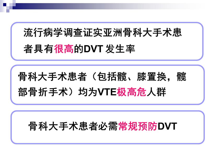 DVT形成预防和护理措施.ppt_第3页