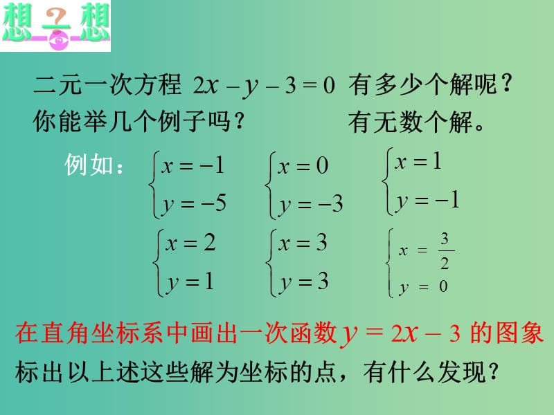 八年级数学上册 6.5 一次函数与二元一次方程课件 （新版）苏科版.ppt_第3页