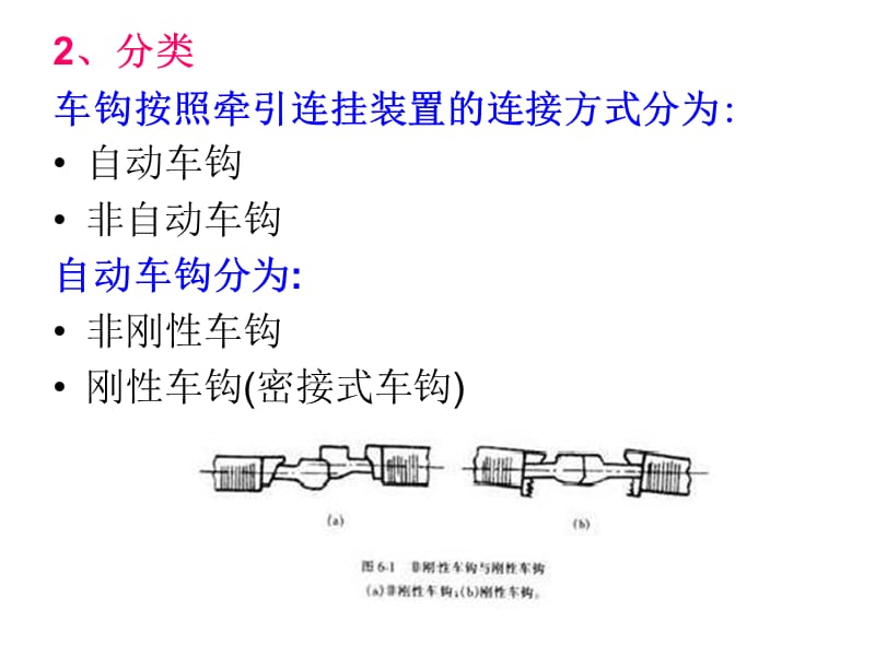 铁路车辆缓冲装置.ppt_第2页