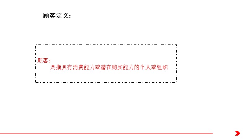 顾客类型分类及应对技巧.ppt_第3页